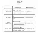 Fig. 04 - INFORMATION DISPLAY DEVICE