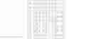 Fig. 12 - Two-dimensional run-length limited codec with protection words and method for using same