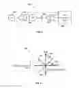 Fig. 03 - DSP reciever with high speed low BER ADC