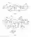 Fig. 04 - DSP reciever with high speed low BER ADC