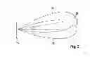 Fig. 03 - Radar sensor for motor vehicles