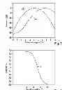 Fig. 04 - Radar sensor for motor vehicles
