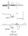 Fig. 05 - Guided wave radar probe reference target