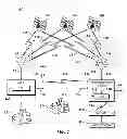 Fig. 02 - Server algorithms to improve space based authentication