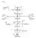 Fig. 01 - Simultaneous imaging and precision alignment of two millimeter wave antennas based on polarization-selective machine vision