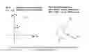 Fig. 02 - Polarization Re-alignment for Mobile Satellite Terminals