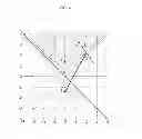Fig. 05 - Controlled lens antenna apparatus and system