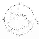 Fig. 07 - ANTENNA STRUCTURE WITH RECONFIGURABLE PATTERNS