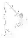 Fig. 22 - ANTENNA STRUCTURE WITH RECONFIGURABLE PATTERNS