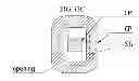 Fig. 25 - Antenna modules for dual interface smart cards, booster antenna configurations, and methods
