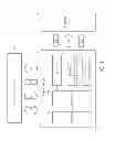 Fig. 02 - Input device and related method