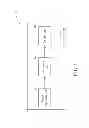 Fig. 03 - GESTURE CONTROL DEVICE AND METHOD FOR SETTING AND CANCELLING GESTURE OPERATING REGION IN GESTURE CONTROL DEVICE