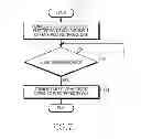 Fig. 08 - ELECTRONIC DEVICE FOR PERFORMING MODE COVERSION IN PERFORMING MEMO FUNCTION AND METHOD THEREOF
