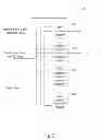 Fig. 06 - Input classification for multi-touch systems