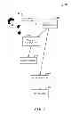 Fig. 02 - Multi-modal user expressions and user intensity as interactions with an application