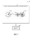Fig. 08 - Multi-modal user expressions and user intensity as interactions with an application