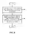 Fig. 09 - Multi-modal user expressions and user intensity as interactions with an application