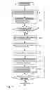 Fig. 11 - ELECTRONIC APPARATUS AND HANDWRITTEN DOCUMENT PROCESSING METHOD
