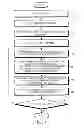 Fig. 16 - METHOD OF PROVIDING TOUCH EFFECT AND ELECTRONIC DEVICE THEREFOR