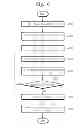 Fig. 06 - TOUCH INTEGRATED CIRCUIT, TOUCH SENSING DEVICE INCLUDING THE SAME AND DRIVING METHOD THEREOF