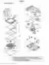 Fig. 02 - Operating device