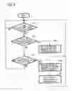 Fig. 07 - Input method and input apparatus