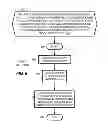Fig. 07 - Touch screen control of video sources using preset configurations