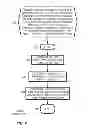 Fig. 08 - Touch screen control of video sources using preset configurations