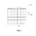 Fig. 02 - CAPACITIVE TOUCH PANEL SENSOR FOR MITIGATING EFFECTS OF A FLOATING CONDITION