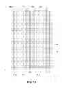 Fig. 09 - CAPACITIVE TOUCH PANEL SENSOR FOR MITIGATING EFFECTS OF A FLOATING CONDITION