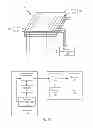 Fig. 02 - Device and method for detecting touch screen