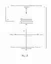 Fig. 07 - Device and method for detecting touch screen