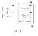 Fig. 02 - Method of displaying images via touching and electronic apparatus thereof