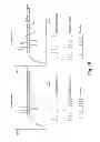 Fig. 16 - Capacitive Touch Panel and the Sensing Method Thereof