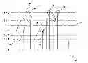 Fig. 01 - MULTITOUCH INPUT TO TOUCHPAD DERIVED FROM POSITIVE SLOPE DETECTION DATA