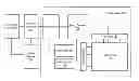 Fig. 01 - Content-based adaptive refresh schemes for low-power displays