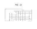 Fig. 67 - Display device and display device driver