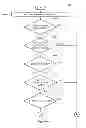 Fig. 07 - Low-power processing in depth read-only operating regimes