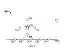 Fig. 08 - Navigating visual data associated with a point of interest