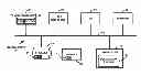 Fig. 01 - System and method for animating a body