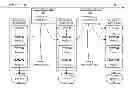 Fig. 01 - Page flipping with backend scaling at high resolutions