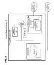Fig. 06 - Page flipping with backend scaling at high resolutions
