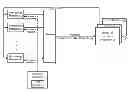 Fig. 01 - Parallel flood-fill techniques and architecture