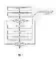 Fig. 06 - Parallel flood-fill techniques and architecture