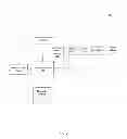 Fig. 04 - Techniques to control self refresh display functionality