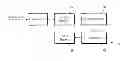 Fig. 01 - COMPRESSOR, DRIVING DEVICE, DISPLAY DEVICE, AND COMPRESSION METHOD