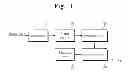 Fig. 02 - COMPRESSOR, DRIVING DEVICE, DISPLAY DEVICE, AND COMPRESSION METHOD