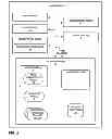Fig. 03 - Mobile device user interface having enhanced visual characteristics