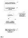 Fig. 09 - Mobile device user interface having enhanced visual characteristics