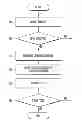 Fig. 01 - MOBILE TERMINAL AND CONTROL METHOD BASED ON USER INPUT FOR THE SAME